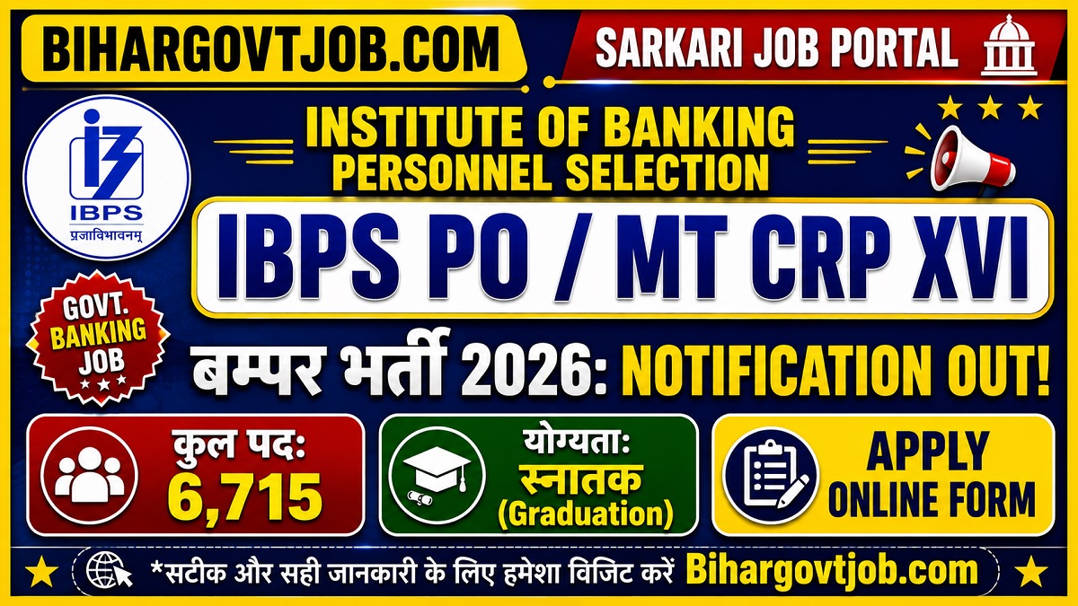 You are currently viewing IBPS PO Recruitment 2026: Apply Online Form for 6715 Posts @ibps.in