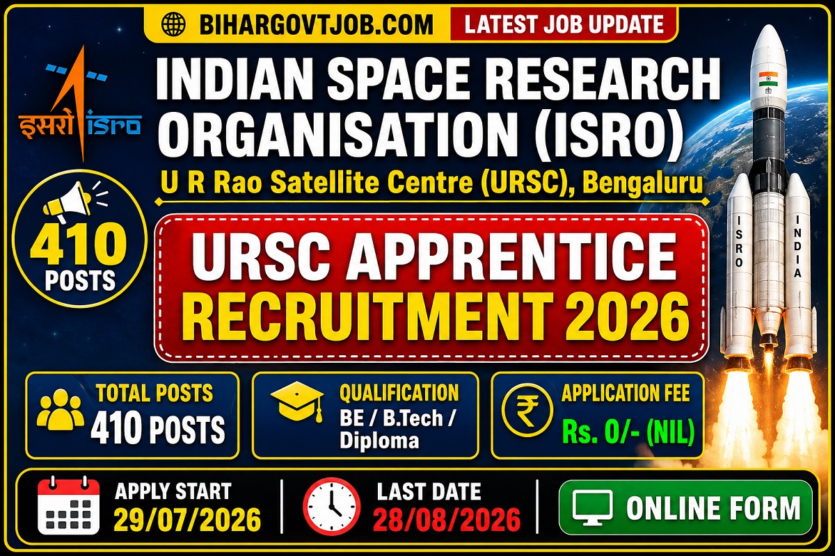 You are currently viewing ISRO URSC Apprentice Recruitment 2026 Apply Online