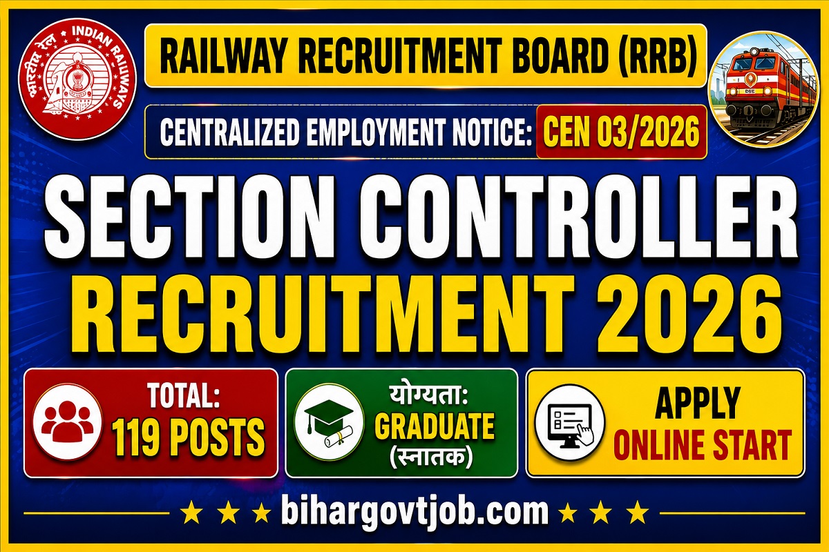 You are currently viewing RRB Section Controller Recruitment 2026 Form Online Apply