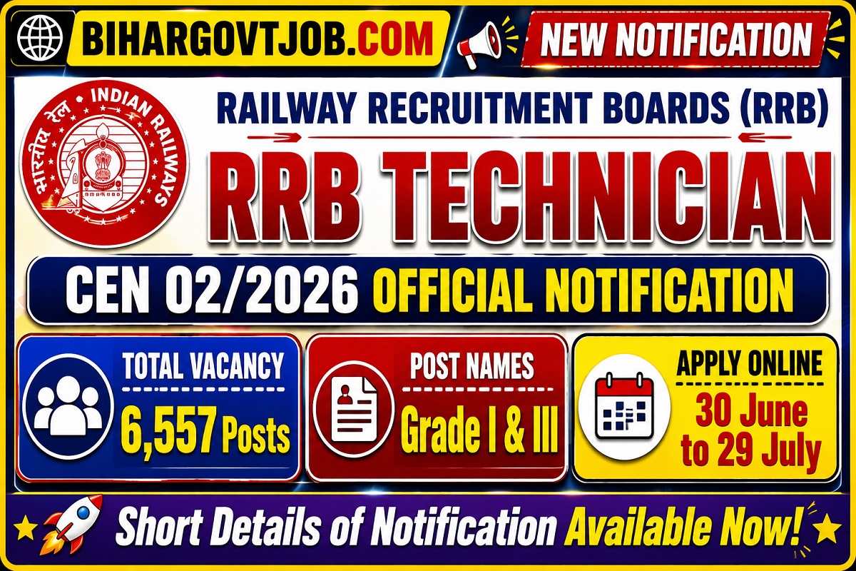 You are currently viewing RRB Technician Recruitment 2026 Form Online Apply