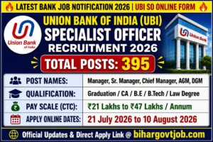Read more about the article Union Bank of India Recruitment 2026 Form Apply