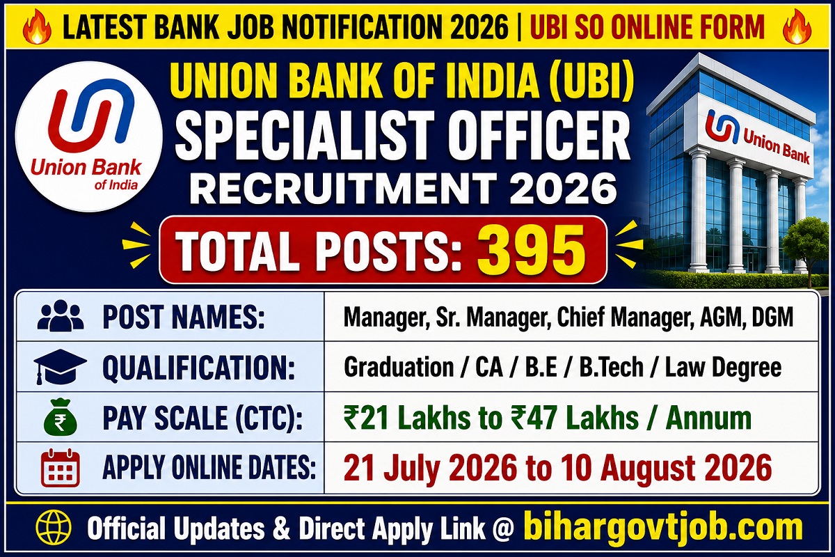 You are currently viewing Union Bank of India Recruitment 2026 Form Apply