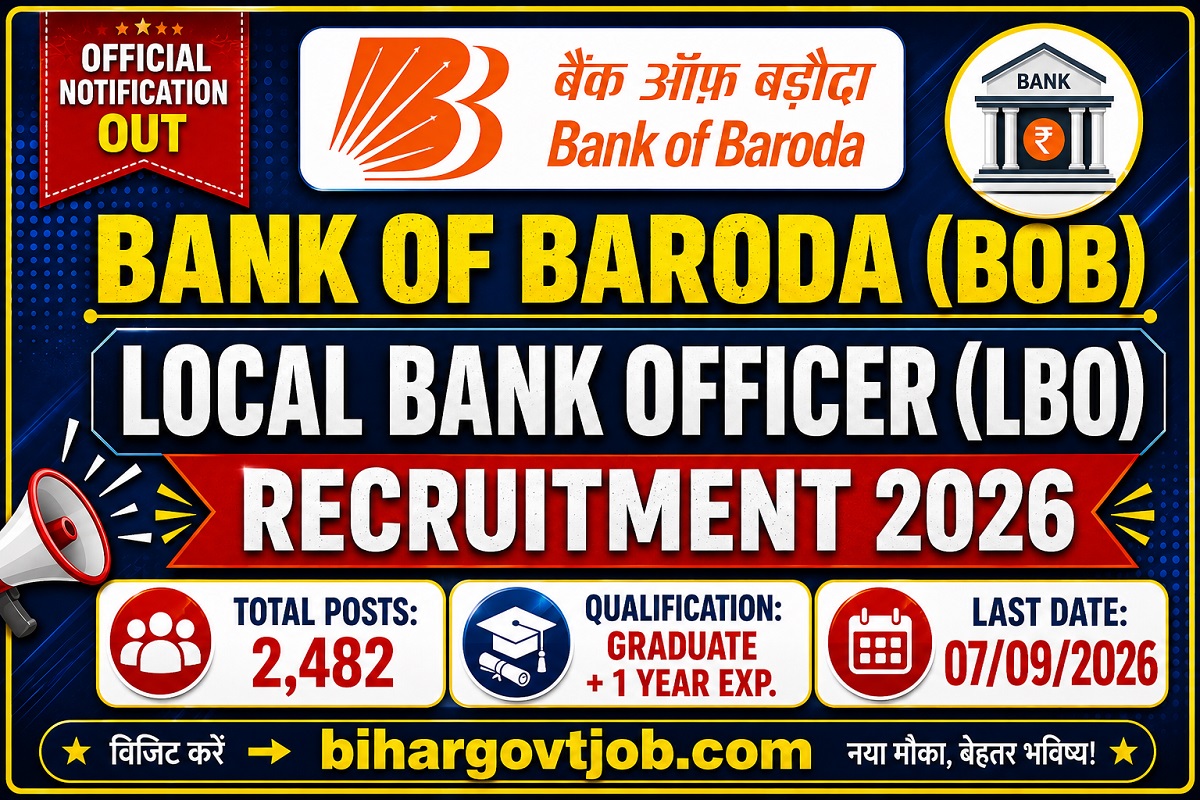 You are currently viewing BOB Local Bank Officer (LBO) Recruitment 2026 Form