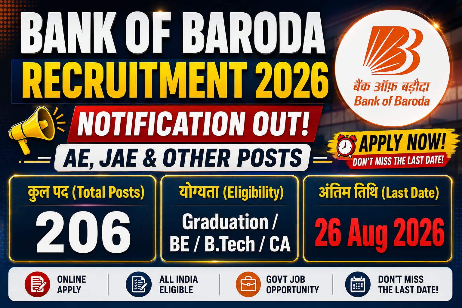 You are currently viewing Bank of Baroda Specialist Officer Recruitment 2026 Form Online