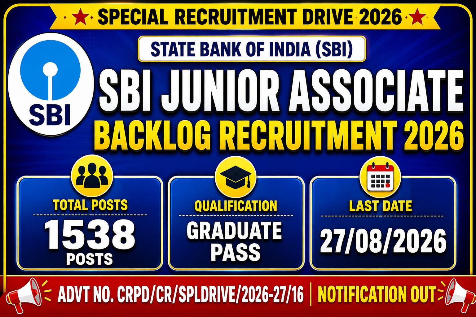 You are currently viewing SBI Junior Associate Backlog Recruitment 2026 Form Online